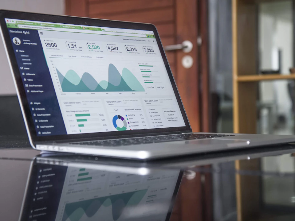 PPC performance marketing dashboard showing campaign results