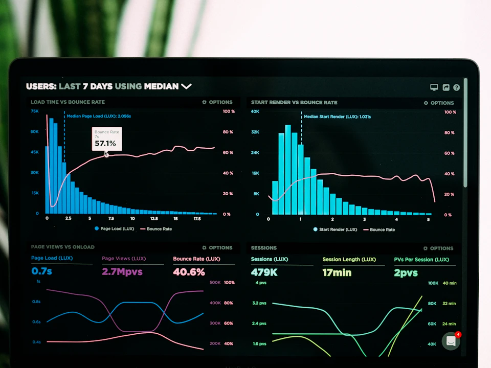 SEO analytics dashboard showing search visibility and website performance